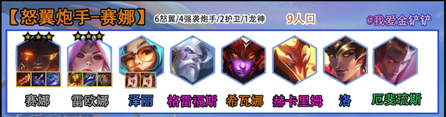 about:blank about:blank，金铲铲之战s8阵容推荐图片