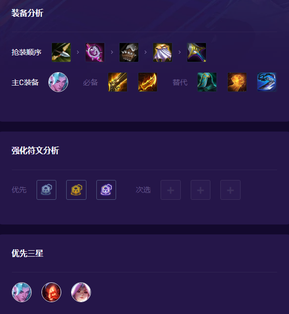 金铲铲之战：永恩才是最强二费卡，三种阵容搭配，助你轻松上大师