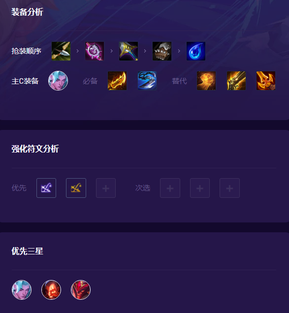 金铲铲之战：永恩才是最强二费卡，三种阵容搭配，助你轻松上大师