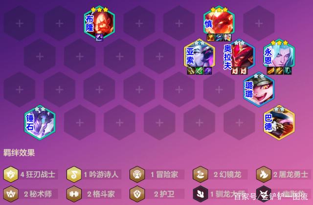 金铲铲之战：拉面永恩，6人口成型不挑幻境，王者局内卷阵容