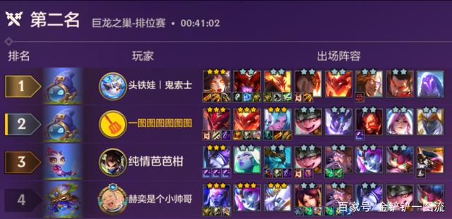 金铲铲之战：拉面永恩，6人口成型不挑幻境，王者局内卷阵容