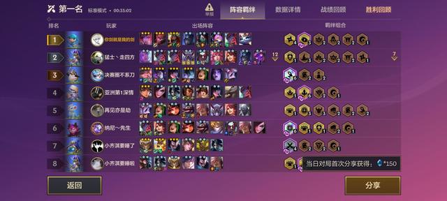 金铲铲之战：福星临门最强2费卡介绍，后期轻松将一群5费打趴下