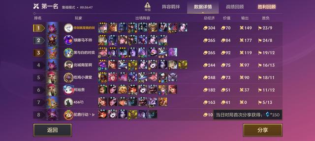 金铲铲之战阵容辅助，金铲铲之战万金油阵容