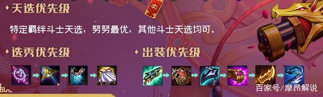 金铲铲之战努努阵容，金铲铲之战努努