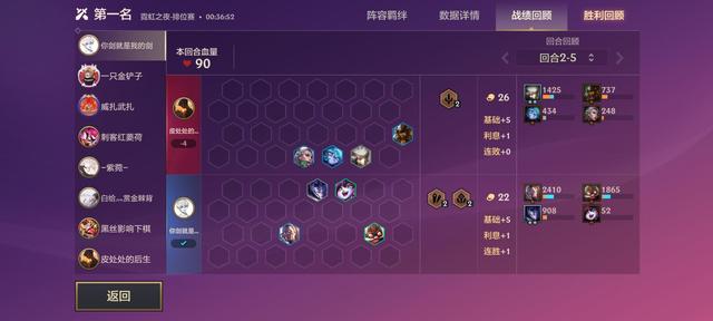 金铲铲之战金克丝阵容推荐，金铲铲金克丝阵容搭配