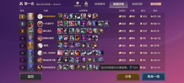 金铲铲之战金克丝阵容推荐，金铲铲金克丝阵容搭配