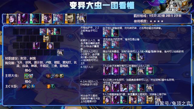 金铲铲之战手游模拟器，金铲铲之战官网入口