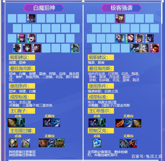 金铲铲之战s6.5，金铲铲之战官网入口