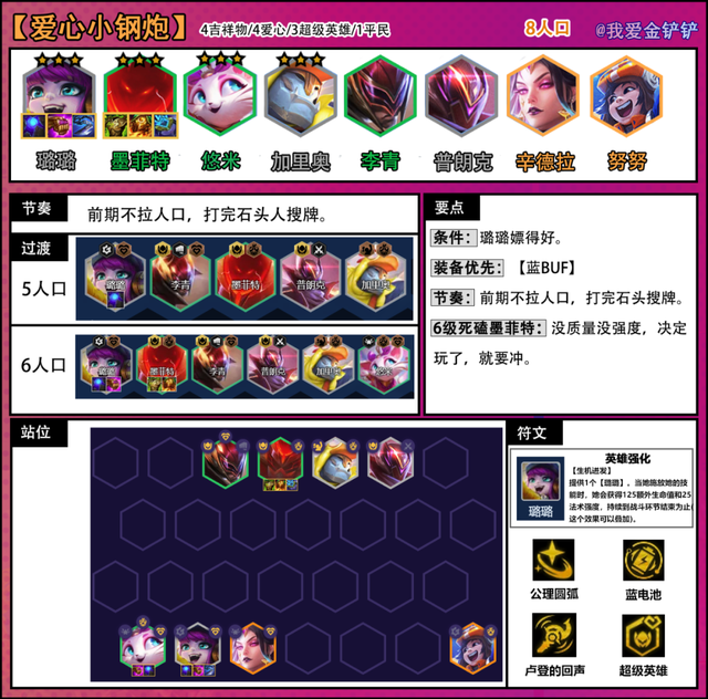 金铲铲之战怪兽入侵阵容推荐，金铲铲之战官网入口