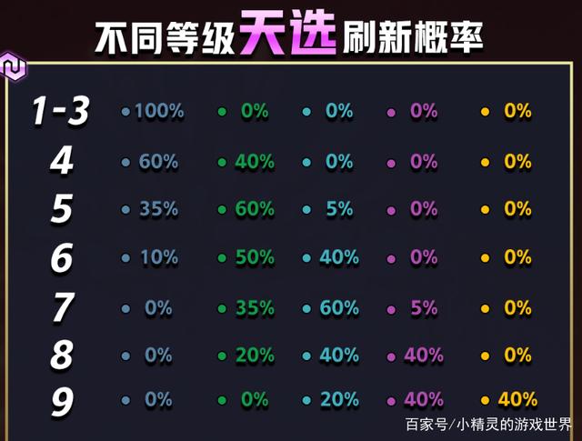 谁能拒绝一只天选福星塔姆呢，天选福星塔姆什么意思
