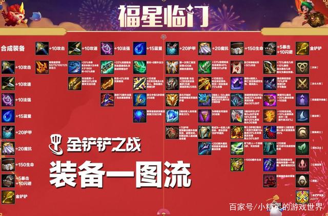 谁能拒绝一只天选福星塔姆呢，天选福星塔姆什么意思