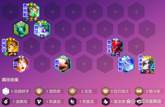 金铲铲之战：永恩瑟提克星来了！射手猴王，冷门1费卡，无限罚站