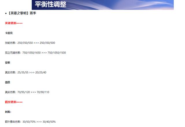 金铲铲之战上分最稳阵容，金铲铲之战电脑版