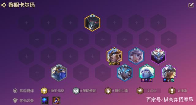金铲铲之战上分最稳阵容，金铲铲之战电脑版