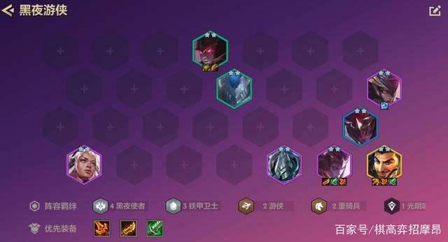金铲铲之战上分最稳阵容，金铲铲之战电脑版