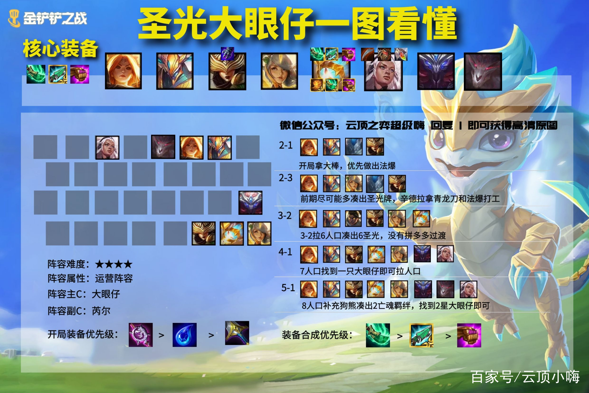 金铲铲之战：英雄之黎明阵容排行 天使登顶，大眼强势吃分！