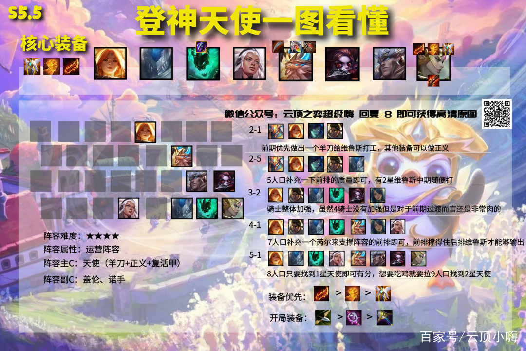 金铲铲之战：英雄之黎明阵容排行 天使登顶，大眼强势吃分！