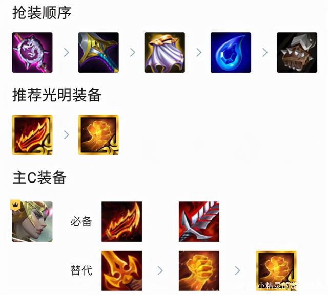 金铲铲决斗大师阵容，金铲铲之战电脑版下载