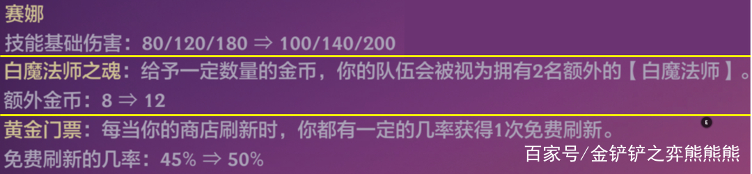 金铲铲之战怪兽入侵阵容推荐，金铲铲之战电脑版