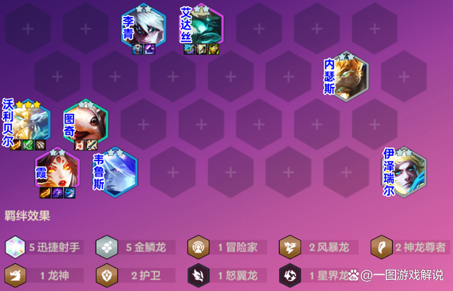金铲铲之战拉面熊怎么玩，金铲铲之战拉面熊装备
