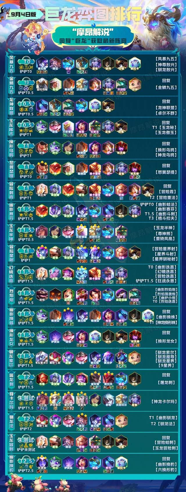 金铲铲：金鳞九五——上分！以娱乐为名，是我，金鳞龙，打钱