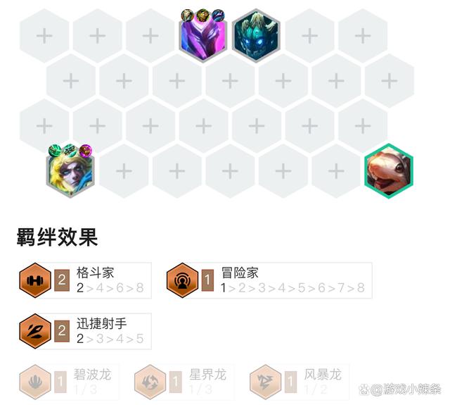 金铲铲之战最强上分阵容，金铲铲之战s9赛季内容