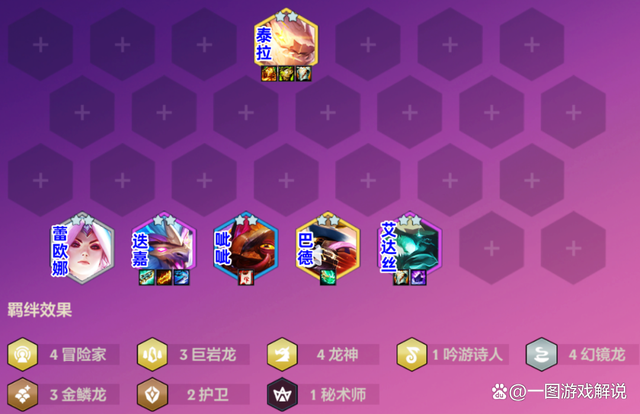 金铲铲之战：千分四龙新玩法，赛季末法剑迭嘉上位，成型更快！