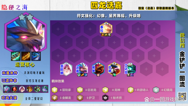 金铲铲之战：千分四龙新玩法，赛季末法剑迭嘉上位，成型更快！