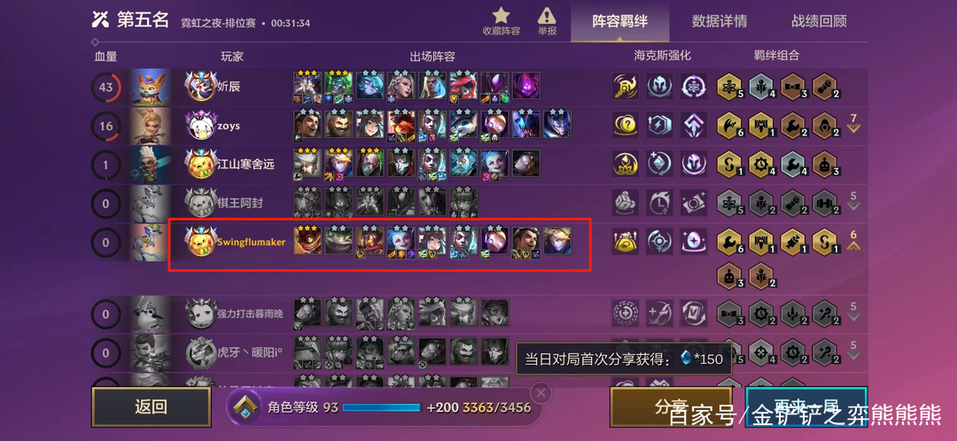 金铲铲之战1.21阵容，金铲铲之战下个赛季宝典