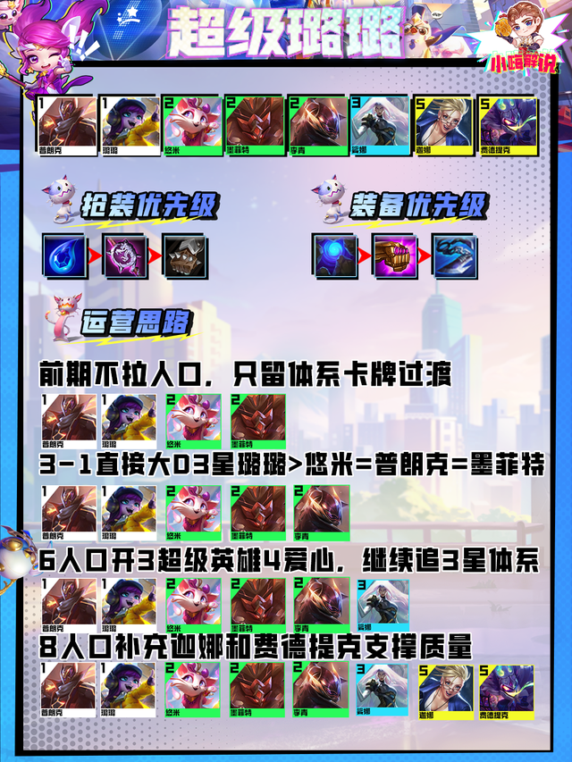 金铲铲之战：千分王者局冷门偷鸡阵容来了！超级璐璐，一Q千血