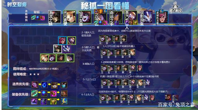 金铲铲之战s1强势阵容，金铲铲之战 s1阵容