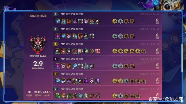 金铲铲之战S6.5：炼金狼王强势登顶！独家就送分阵容
