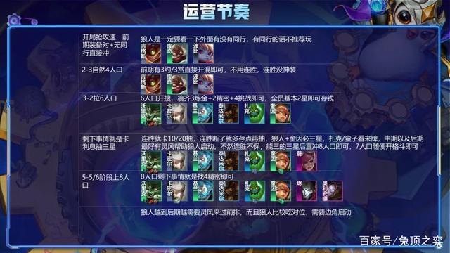 金铲铲之战S6.5：炼金狼王强势登顶！独家就送分阵容