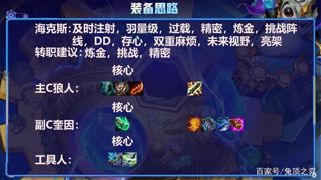 金铲铲之战S6.5：炼金狼王强势登顶！独家就送分阵容