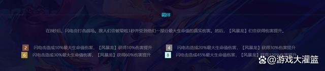 云顶之弈金铲铲战神，金铲铲之战和云顶之