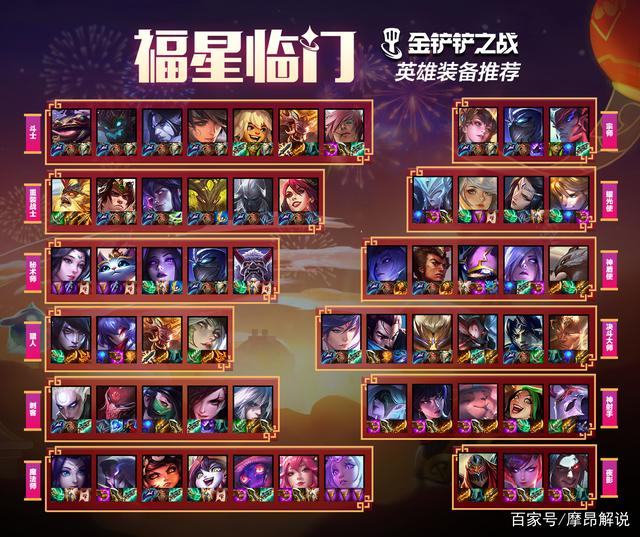 金铲铲之战：福星临门，超人气玩法福星限时开启，天选它真的来了