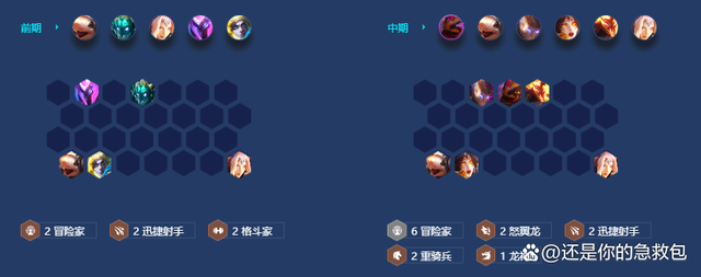 金铲铲之战换形装备,金铲铲之战阵容推荐换形