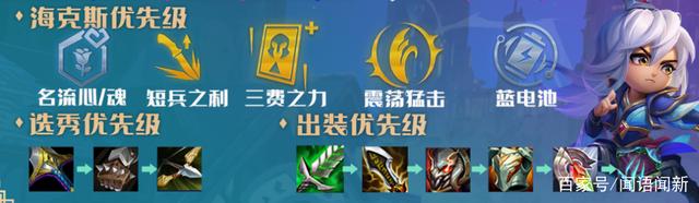 金铲铲之战名流白魔强袭怎么玩 金铲铲之战阵容攻略