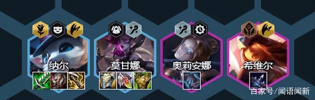 金铲铲之战名流白魔强袭怎么玩 金铲铲之战阵容攻略
