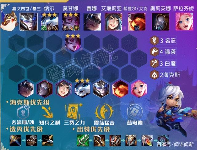 金铲铲之战名流白魔强袭怎么玩 金铲铲之战阵容攻略