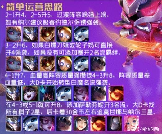 金铲铲之战名流白魔强袭怎么玩 金铲铲之战阵容攻略