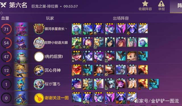 金铲铲之战：追三星五费，三种玩法，总有一种适合你