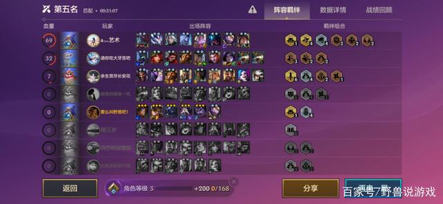 金铲铲之战S1赛季：游戏应该怎么玩？看这些攻略很不错！