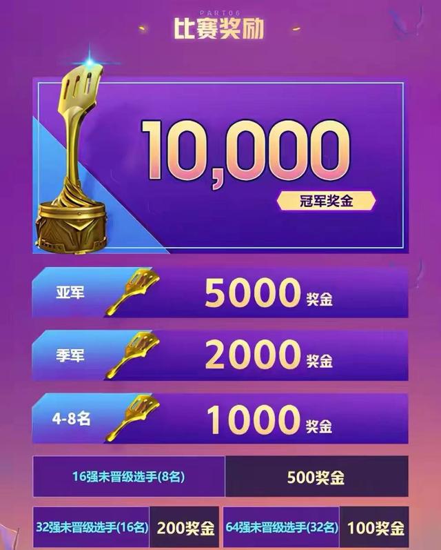金铲铲之战手游模拟器，金铲铲之战电脑版