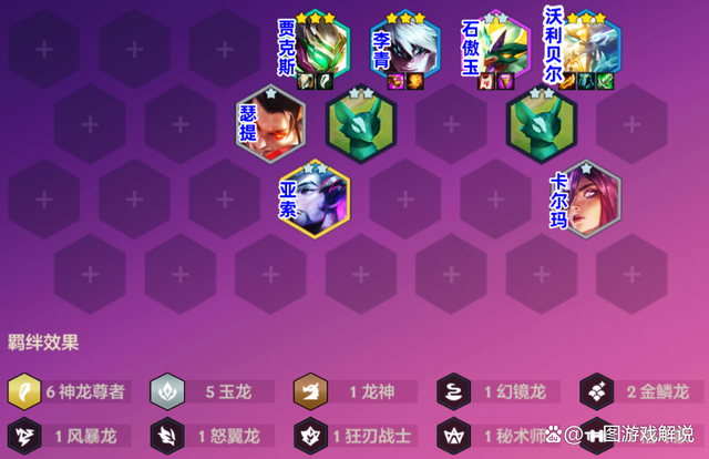 金铲铲之战：神龙狗熊，霞公认克星，鼓舞+飞升=吃鸡