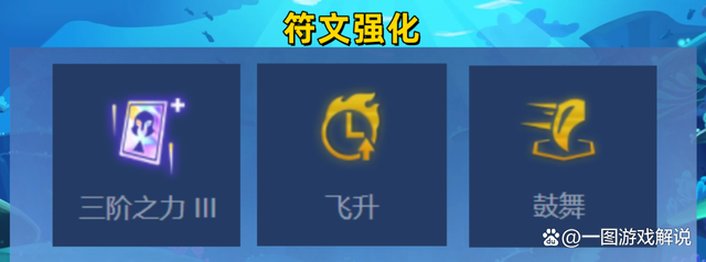 金铲铲之战：神龙狗熊，霞公认克星，鼓舞+飞升=吃鸡