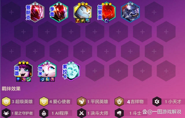 金铲铲之战：新晋T0赌狗来了，超级璐璐，轻松抬走8决斗劫！