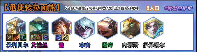 电疗鼻祖，不灭狂雷，狗熊娱乐玩法「迅捷转拉面熊」｜金铲铲之战