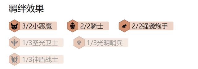 云顶s8上分阵容，云顶最新版本上分阵容推荐