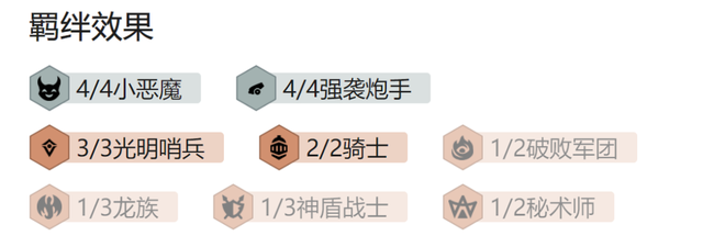 云顶s8上分阵容,云顶最新版本上分阵容推荐